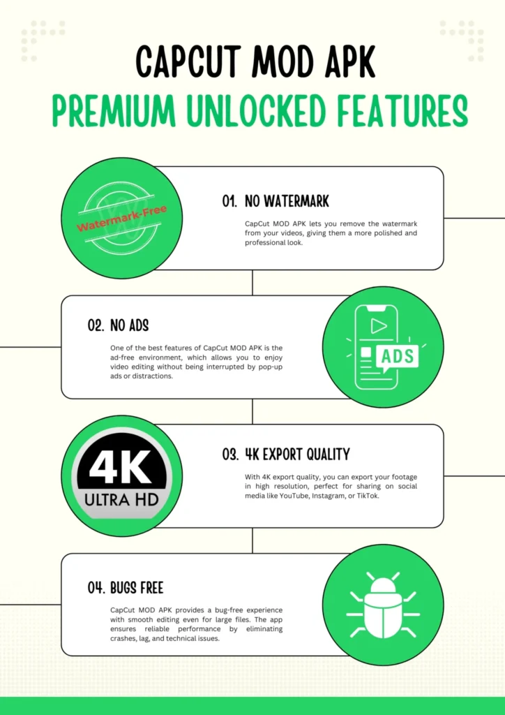 CapCut MOD APK 28 Premium Features in CapCut Mod APK